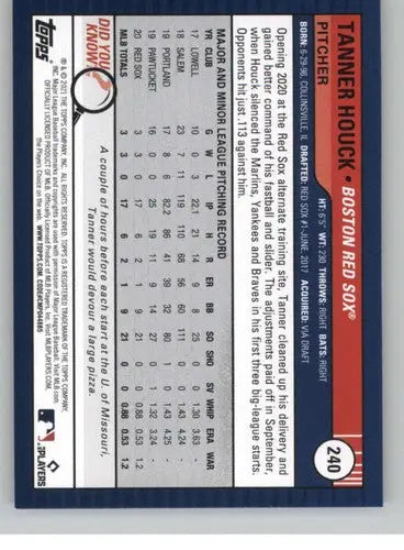 Baseball card back with original gloss from 2021 Topps Big League Tanner Houck Rookie Red Sox ID 42659