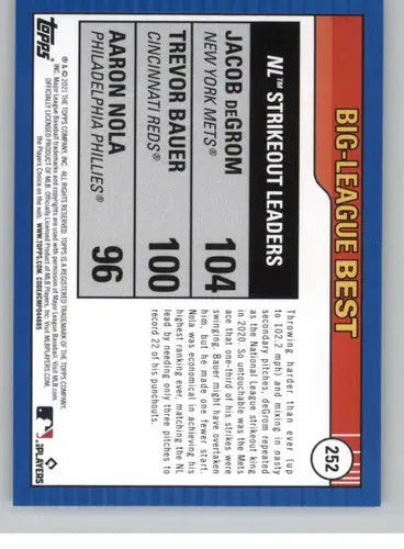 Baseball card back from 2021 Topps Big League Jacob deGrom Mets ID 42726