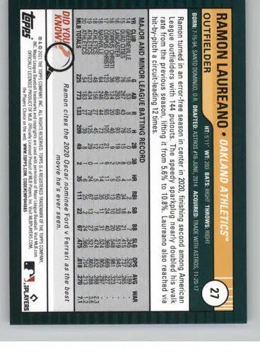 2021 Topps Big League Ramon Laureano baseball card back with original gloss, cards typically sell