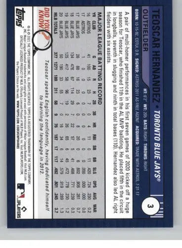 2021 Topps Big League #3 Teoscar Hernandez NM-MT Blue Jays ID:41936 - Baseball Card Single