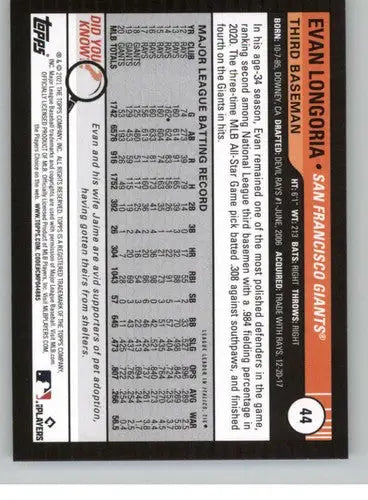2021 Topps Big League #44 Evan Longoria NM-MT Giants ID:41966 - Baseball Card Single