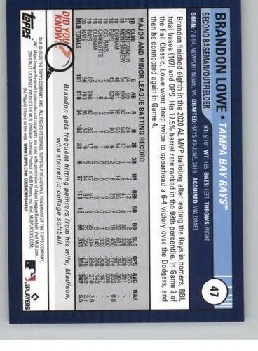 2021 Topps Big League #47 Brandon Lowe NM-MT Rays ID:41968 - Baseball Card Single