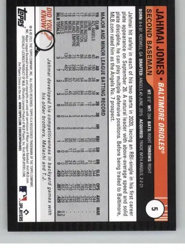 2021 Topps Big League #5 Jahmai Jones NM-MT RC Rookie Orioles ID:41938 - Baseball Card Single