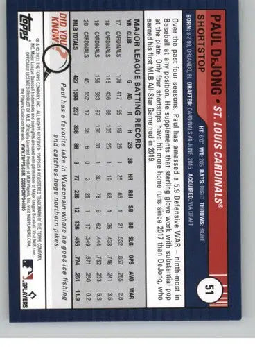 Original gloss 2021 Topps Big League Paul DeJong Cardinals baseball card image