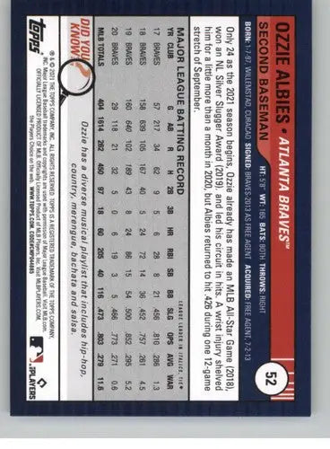 Ozzie Albies baseball card with original gloss from 2021 Topps Big League Braves lineup