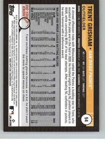 Trent Grisham baseball card from Topps Big League 2021, NM-MT Padres ID 42543