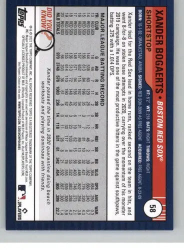 Baseball card back from Topps Big League 2021 featuring Xander Bogaerts Red Sox