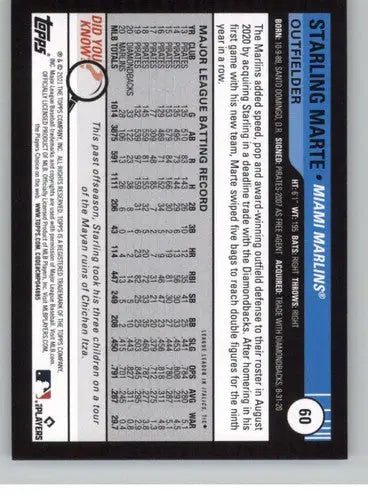 Baseball card back with original gloss from 2021 Topps Big League Starling Marte