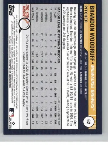 Brandon Woodruff baseball card from 2021 Topps Big League Brewers ID 42552