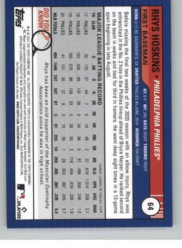 Original gloss 2021 Topps Big League Rhys Hoskins Phillies baseball card NM-MT