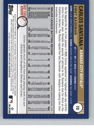 Baseball card back from 2021 Topps Big League Carlos Santana Royals NM-MT
