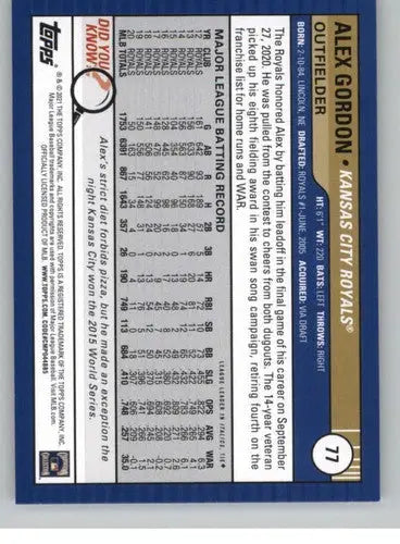 Original gloss 2021 Topps Big League Alex Gordon Royals baseball card NM-MT
