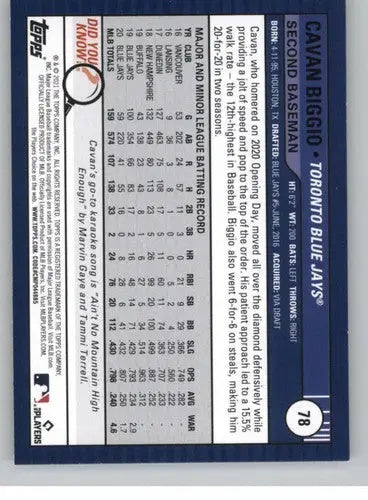 2021 Topps Big League Cavan Biggio baseball card Blue Jays ID 42567 NM-MT