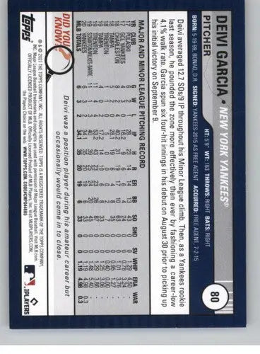 Baseball card back showcasing original gloss from 2021 Topps Big League Deivi Garcia RC