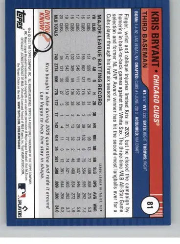 Original gloss Kris Bryant baseball card from 2021 Topps Big League Cubs collection