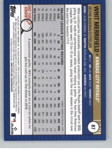 Whit Merrifield baseball card from 2021 Topps Big League with original gloss finish