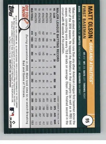 2021 Topps Big League #95 Matt Olson NM-MT Athletics ID:42588 - Baseball Card Single