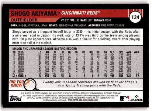 Shogo Akiyama baseball card from 2021 Topps Big League Big League Orange series