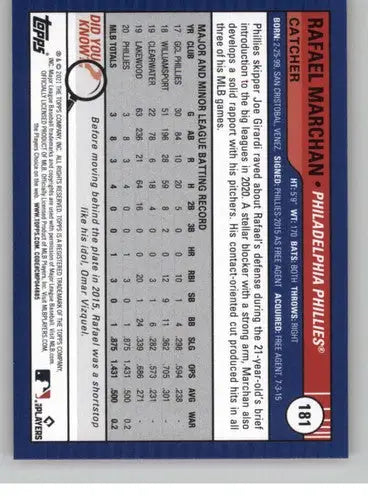 2021 Topps Big League Orange Rafael Marchan rookie baseball card with original gloss