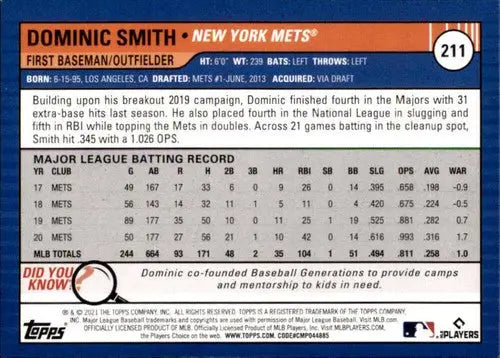 Dominic Smith baseball card from 2021 Topps Big League Big League Orange series