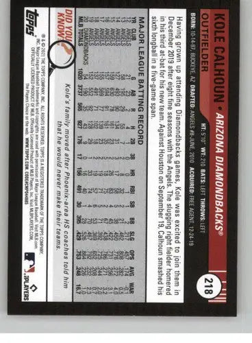 Baseball card back showing original gloss from Topps Big League 2021 Kole Calhoun ID 42444