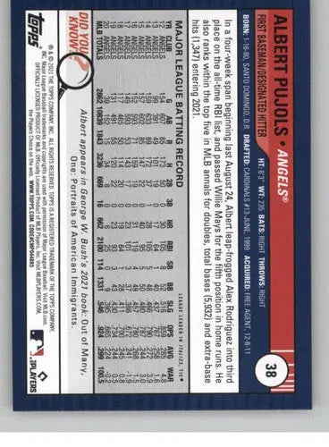 Original gloss of 2021 Topps Big League Orange Albert Pujols baseball card with simple sandoval ID