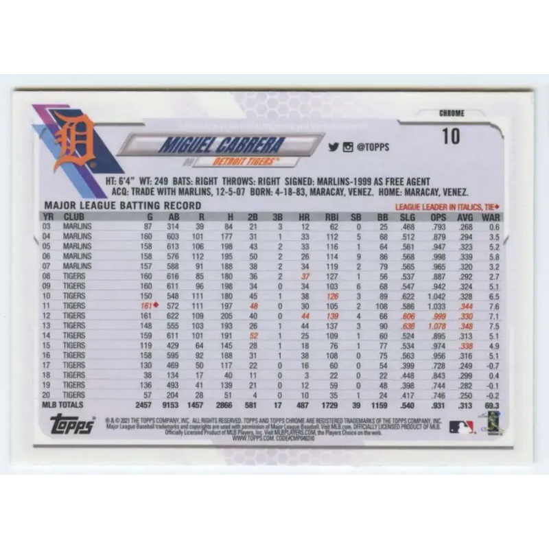 2021 Topps Chrome #10 Miguel Cabrera NM-MT Detroit Tigers Baseball Card - Baseball Card Single