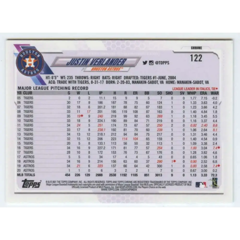 2021 Topps Chrome #122 Justin Verlander NM-MT Houston Astros Baseball Card - Baseball Card Single