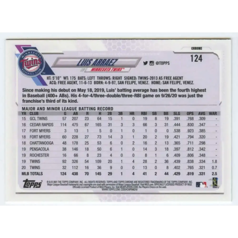 2021 Topps Chrome #124 Luis Arraez NM-MT Minnesota Twins Baseball Card - Baseball Card Single
