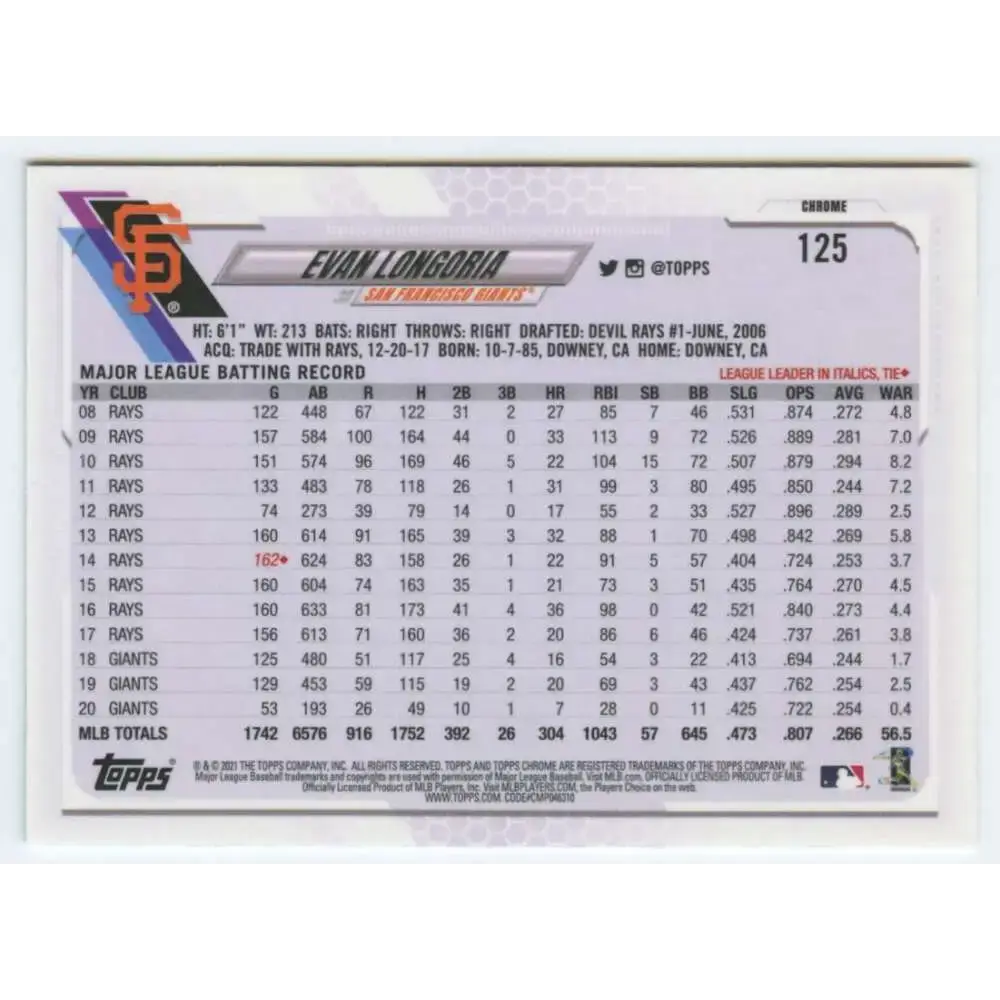 2021 Topps Chrome #125 Evan Longoria NM-MT San Francisco Giants Baseball Card - Baseball Card Single