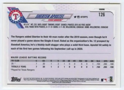 2021 Topps Chrome Sherten Apostel baseball card sports card with original gloss and rookie details