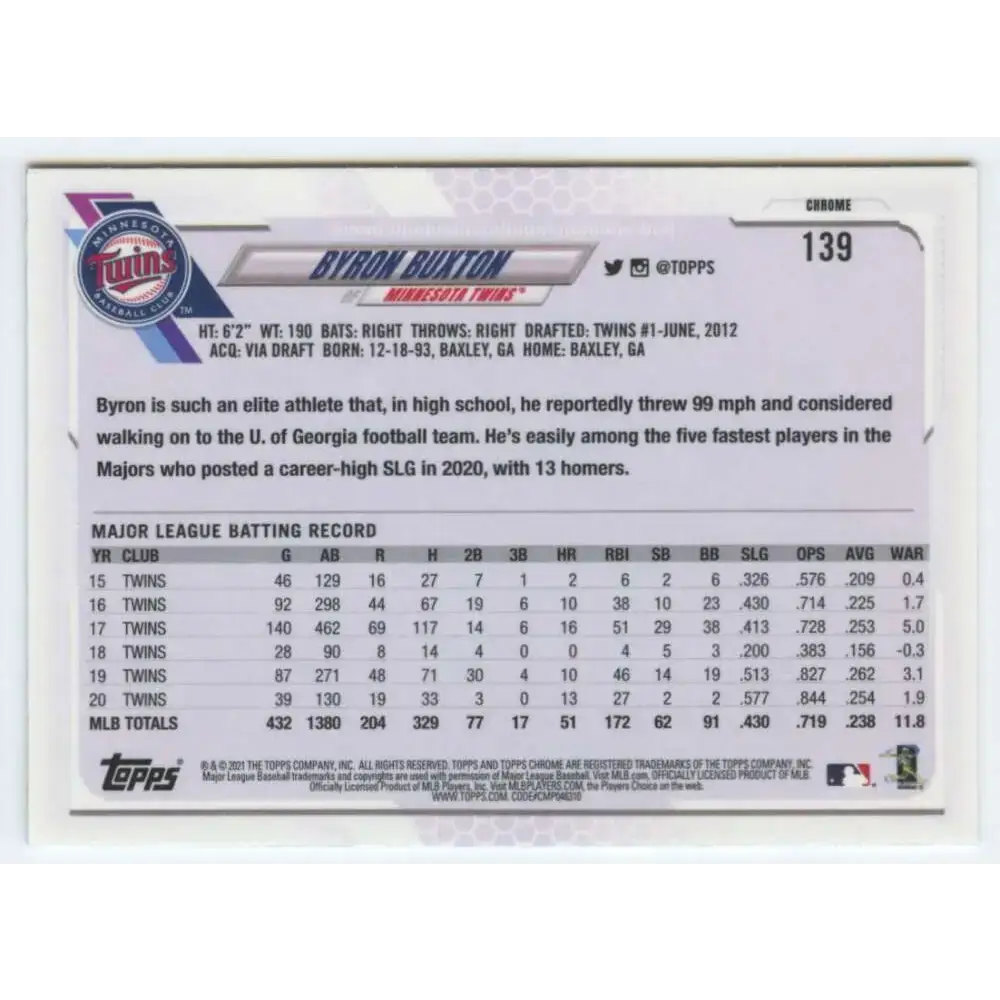 2021 Topps Chrome #139 Byron Buxton NM-MT Minnesota Twins Baseball Card - Baseball Card Single