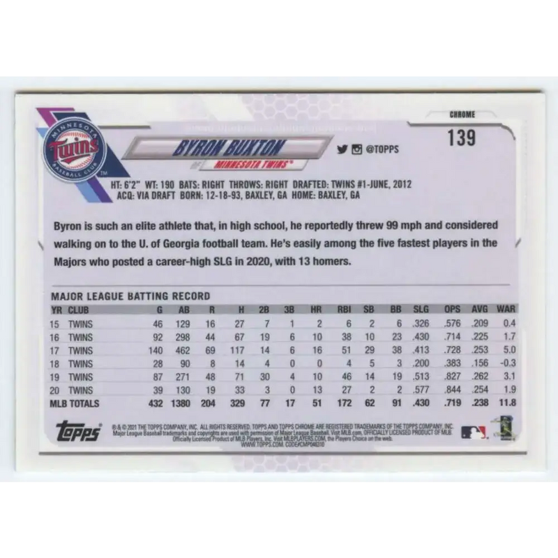2021 Topps Chrome #139 Byron Buxton NM-MT Minnesota Twins Baseball Card - Baseball Card Single