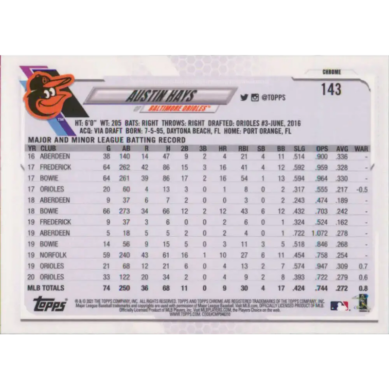 2021 Topps Chrome #143 Austin Hays NM-MT Baltimore Orioles Baseball Card - Baseball Card Single