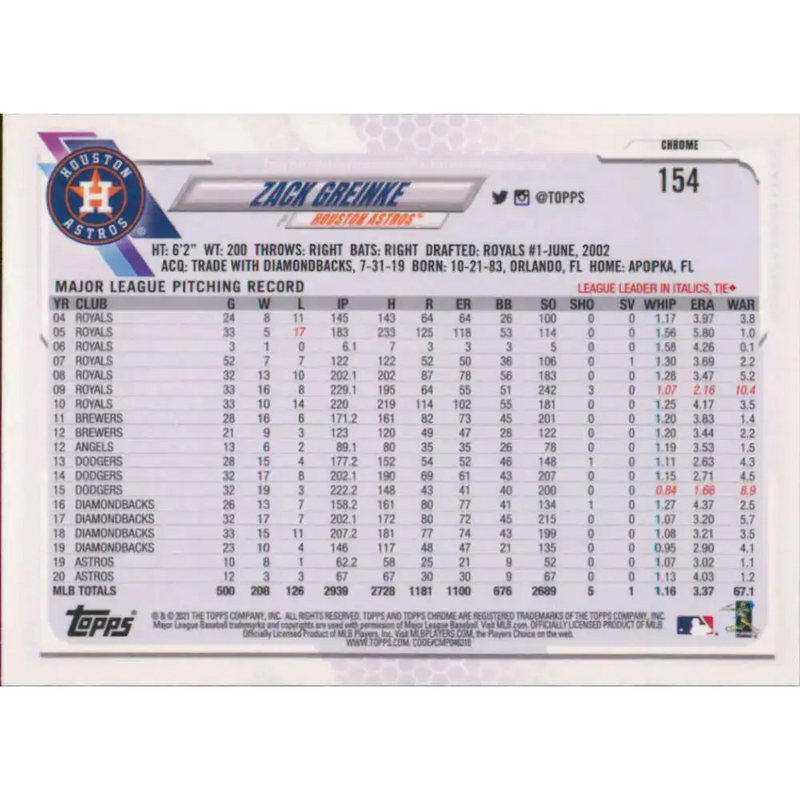 2021 Topps Chrome #154 Zack Greinke NM-MT Houston Astros Baseball Card - Baseball Card Single