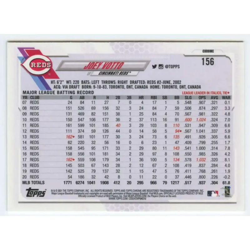 2021 Topps Chrome #156 Joey Votto NM-MT Cincinnati Reds Baseball Card - Baseball Card Single