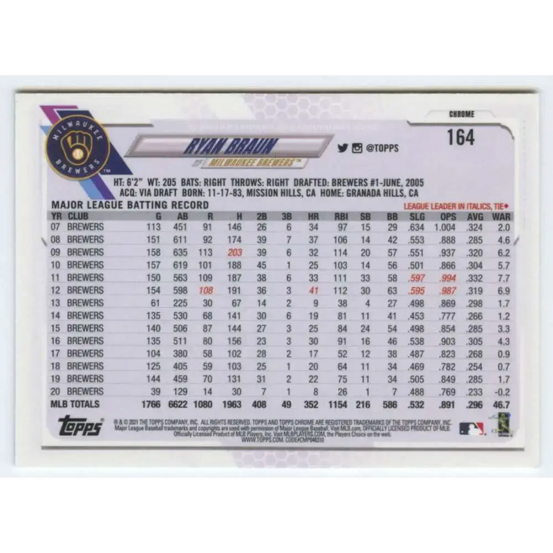 2021 Topps Chrome #164 Ryan Braun NM-MT Milwaukee Brewers Baseball Card - Baseball Card Single