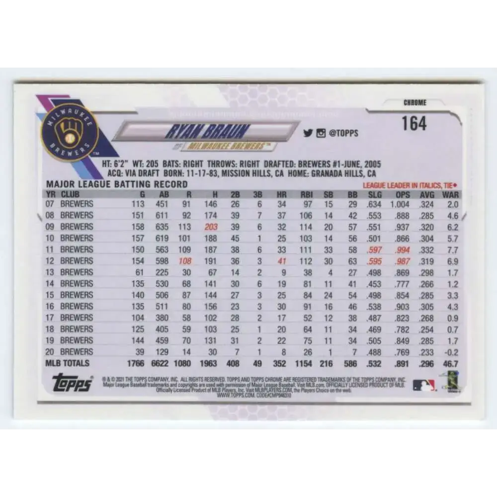 2021 Topps Chrome #164 Ryan Braun NM-MT Milwaukee Brewers Baseball Card - Baseball Card Single