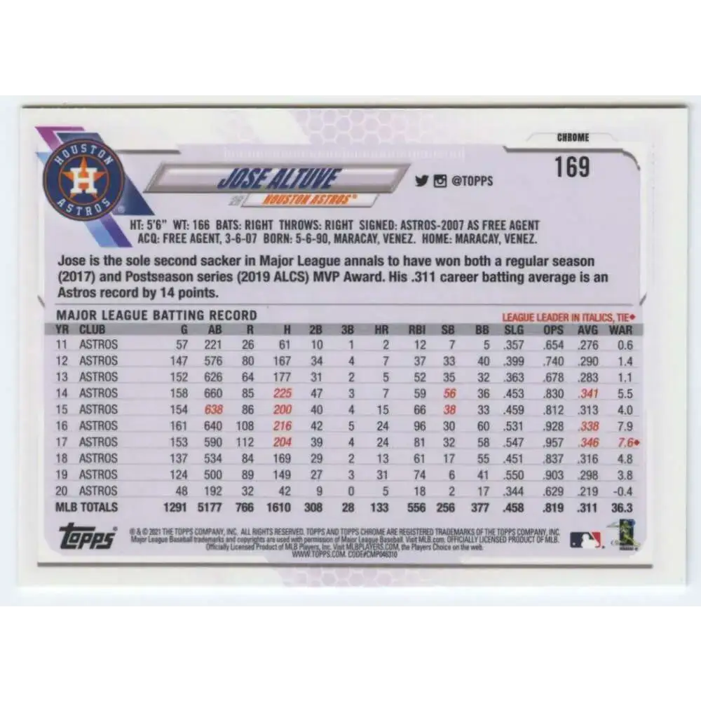 2021 Topps Chrome #169 Jose Altuve NM-MT Houston Astros Baseball Card - Baseball Card Single