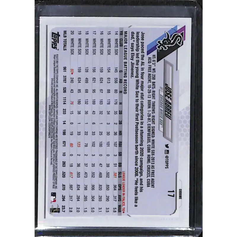2021 Topps Chrome #17 Jose Abreu Negative Refractor NM-MT Baseball Card - Baseball Card Single