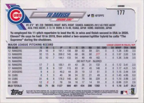 2021 Topps Chrome Yu Darvish baseball card with original gloss, highly sought after cards typically sell