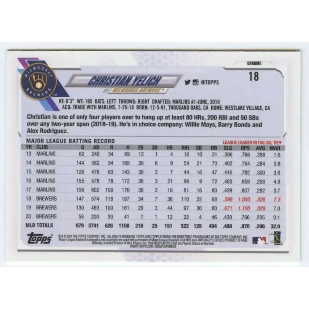 2021 Topps Chrome #18 Christian Yelich NM-MT Milwaukee Brewers Baseball Card - Baseball Card Single