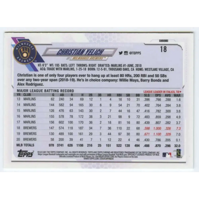 2021 Topps Chrome #18 Christian Yelich NM-MT Milwaukee Brewers Baseball Card - Baseball Card Single