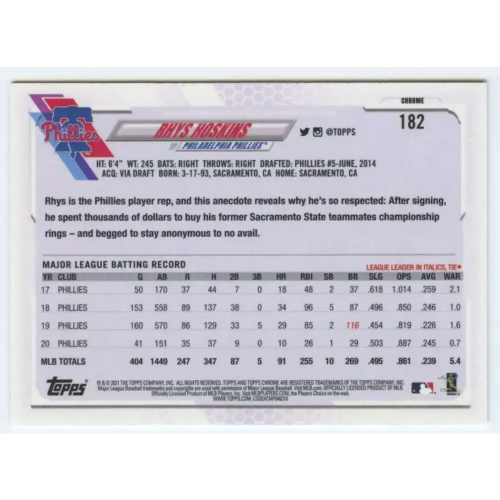 2021 Topps Chrome #182 Rhys Hoskins NM-MT Philadelphia Phillies Baseball Card - Baseball Card Single