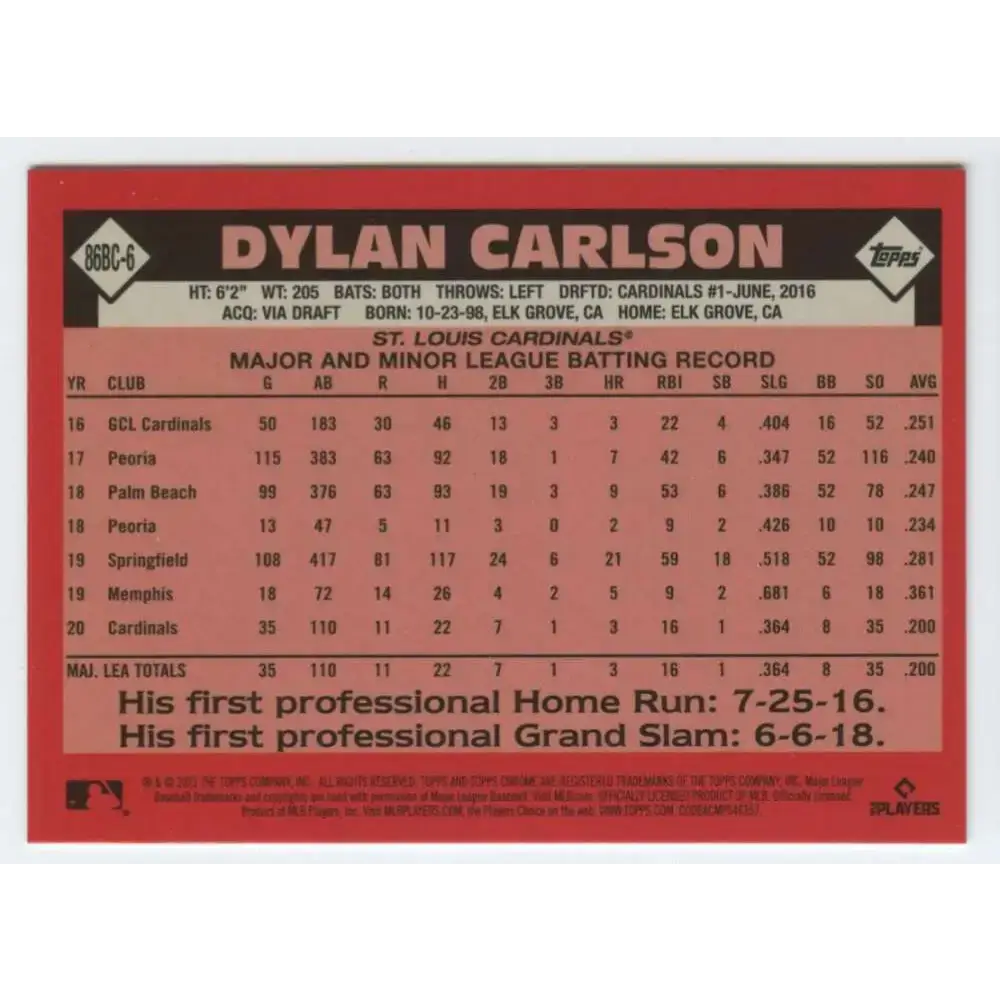 2021 Topps Chrome 1986 Topps Baseball Refractor #86BC-6 Dylan Carlson NM-MT St. Louis Cardinals Baseball Card