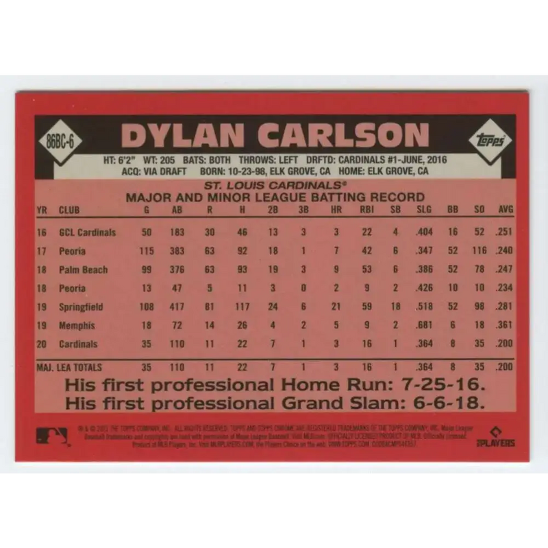 2021 Topps Chrome 1986 Topps Baseball Refractor #86BC-6 Dylan Carlson NM-MT St. Louis Cardinals Baseball Card