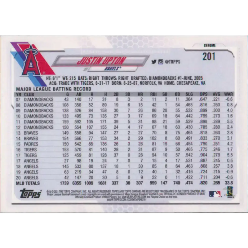 2021 Topps Chrome #201 Justin Upton NM-MT Los Angeles Angels Baseball Card - Baseball Card Single
