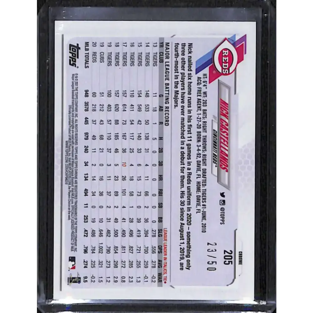 2021 Topps Chrome #205 Nick Castellanos Gold Refractor #/50 NM-MT Baseball Card - Baseball Card Single