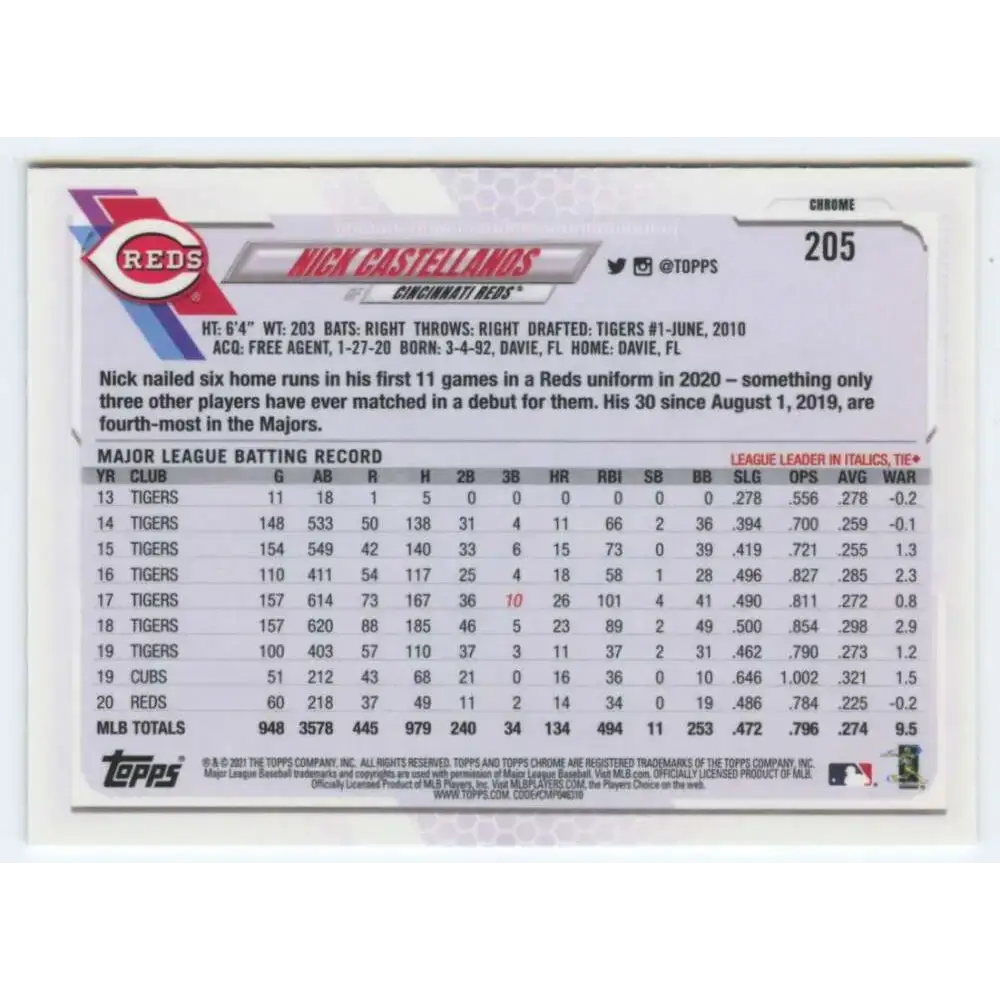 2021 Topps Chrome #205 Nick Castellanos NM-MT Cincinnati Reds Baseball Card - Baseball Card Single