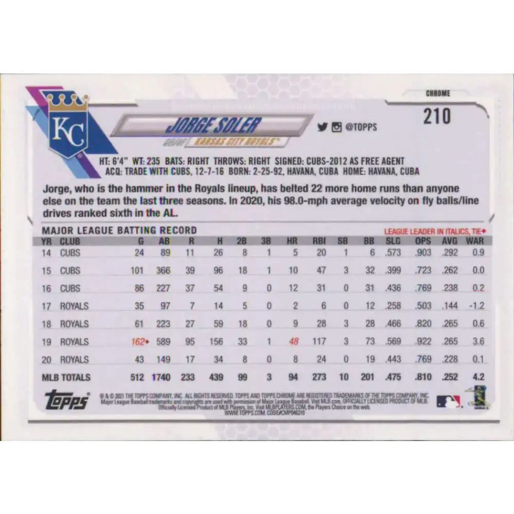 2021 Topps Chrome #210 Jorge Soler NM-MT Kansas City Royals Baseball Card - Baseball Card Single